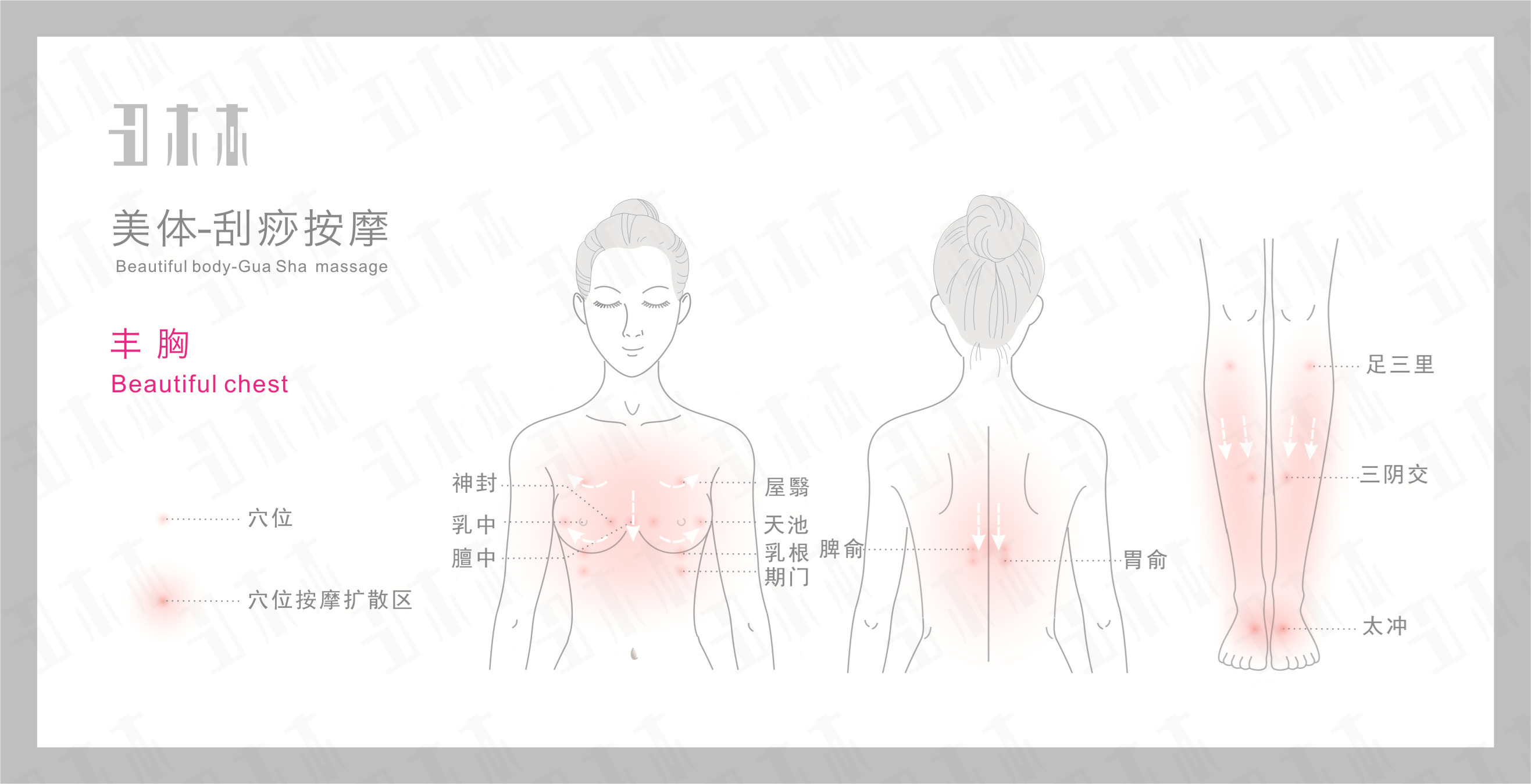 刮痧 豐胸